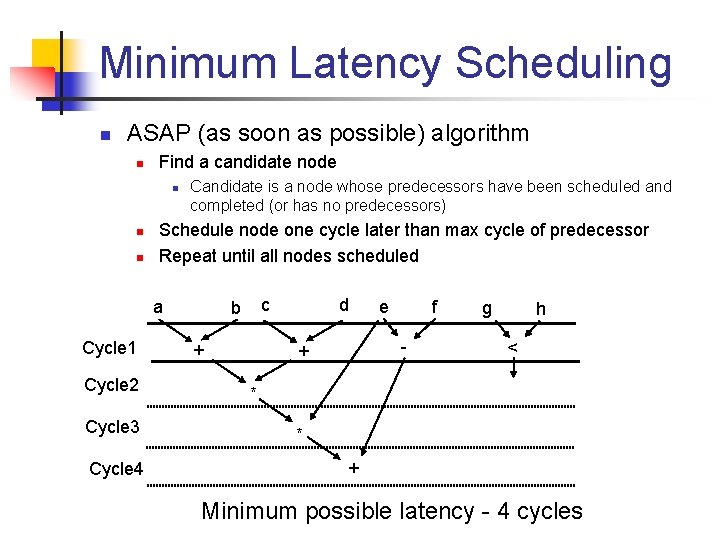 Minimum Latency Scheduling n ASAP (as soon as possible) algorithm n Find a candidate