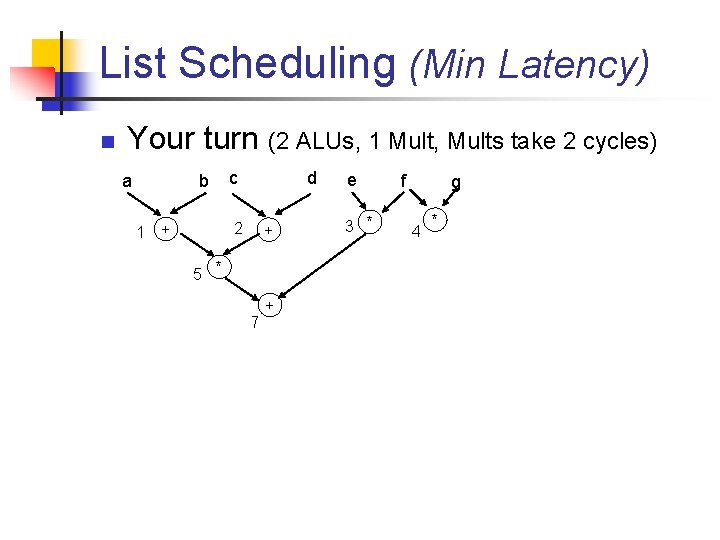 List Scheduling (Min Latency) n Your turn (2 ALUs, 1 Mult, Mults take 2