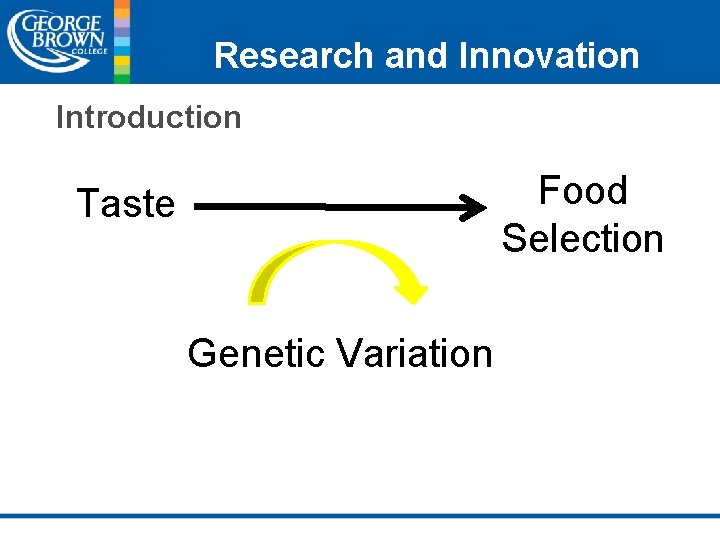 Research and Innovation Introduction Food Selection Taste Genetic Variation 