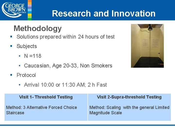 Research and Innovation Methodology § Solutions prepared within 24 hours of test § Subjects