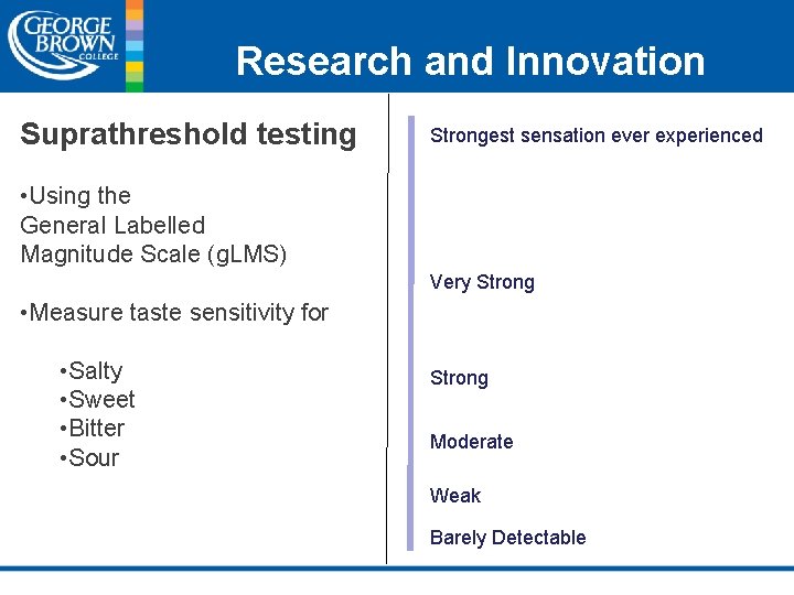 Research and Innovation Suprathreshold testing Strongest sensation ever experienced • Using the General Labelled