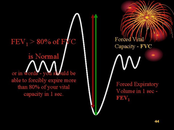 FEV 1 > 80% of FVC Forced Vital Capacity - FVC is Normal or