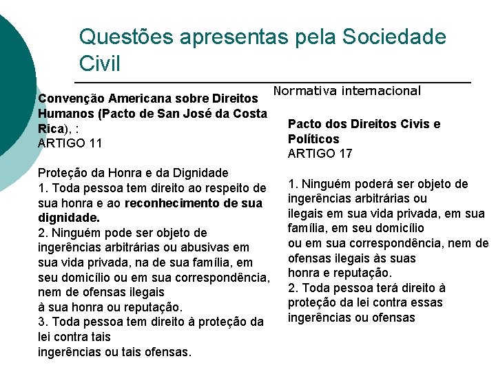 Questões apresentas pela Sociedade Civil Convenção Americana sobre Direitos Humanos (Pacto de San José