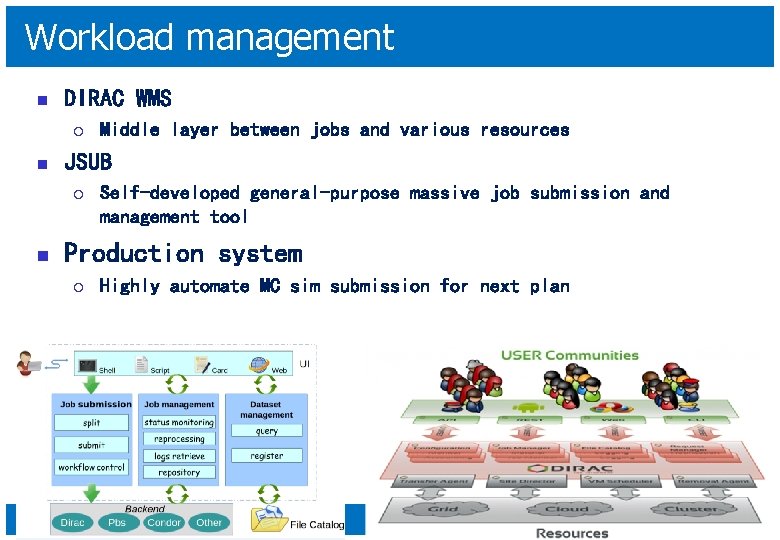 Workload management n DIRAC WMS ¡ n JSUB ¡ n Middle layer between jobs