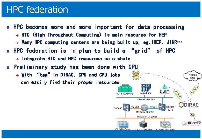 HPC federation n HPC becomes more and more important for data processing è è