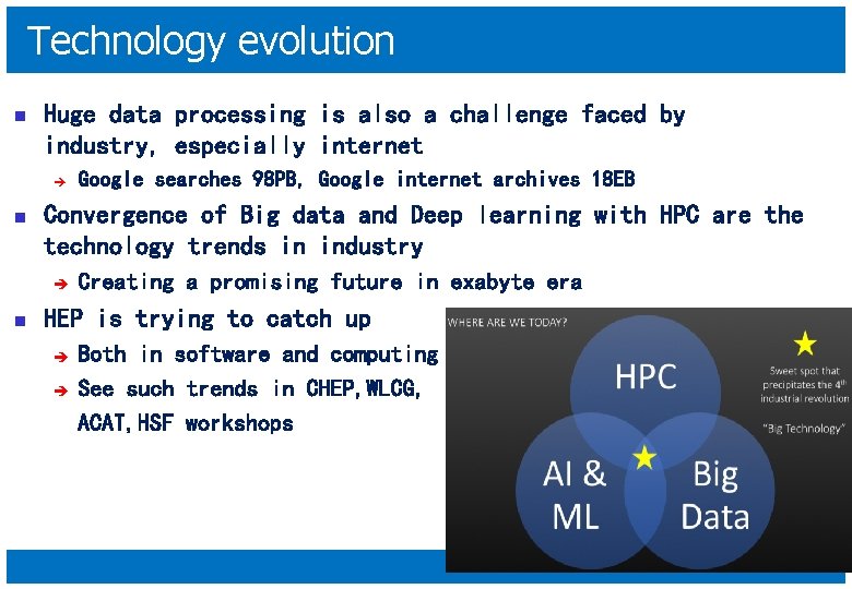 Technology evolution n Huge data processing is also a challenge faced by industry, especially