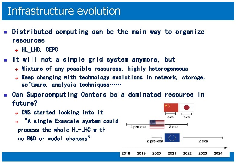 Infrastructure evolution n Distributed computing can be the main way to organize resources è