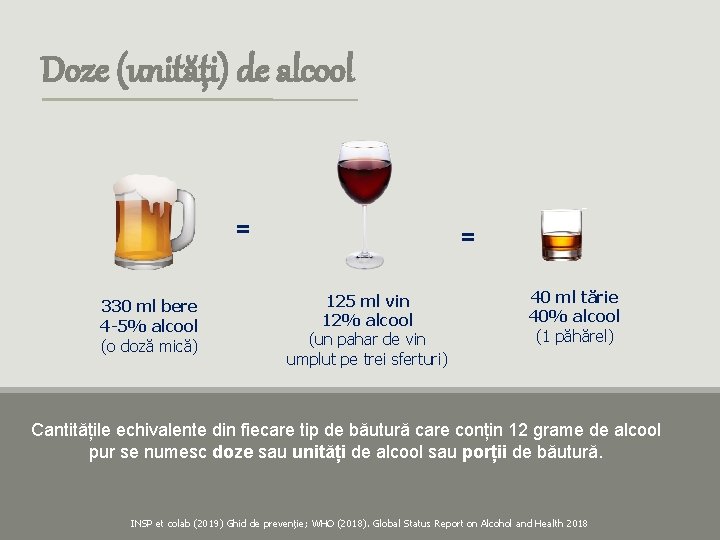 Doze (unități) de alcool = 330 ml bere 4 -5% alcool (o doză mică)