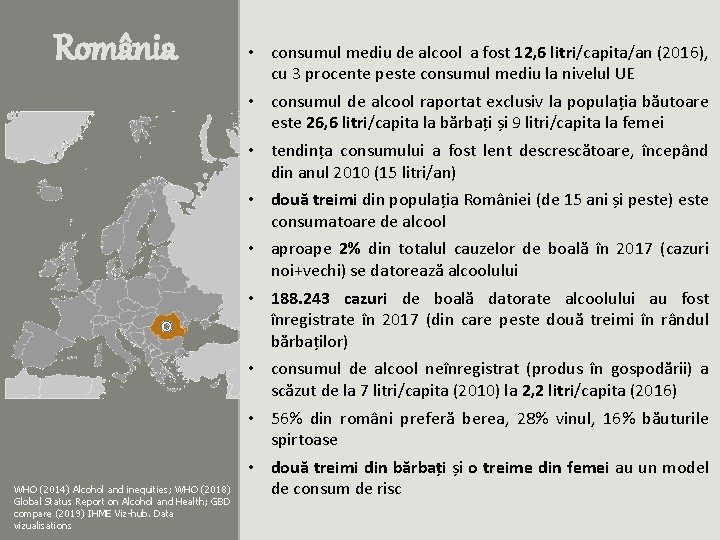 România WHO (2014) Alcohol and inequities; WHO (2018) Global Status Report on Alcohol and