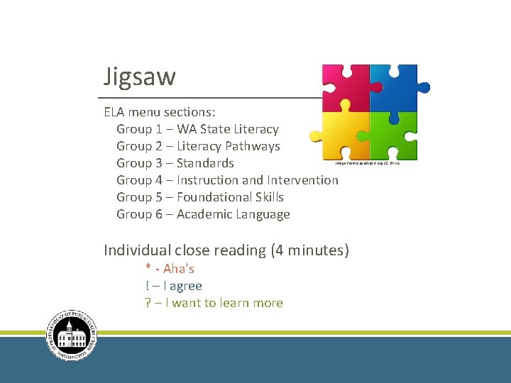 Jigsaw ELA menu sections: Group 1 – WA State Literacy Group 2 – Literacy