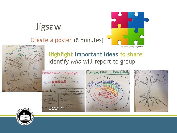 Jigsaw Create a poster (8 minutes) Image from openclipart. org CC BY-SA Highlight important