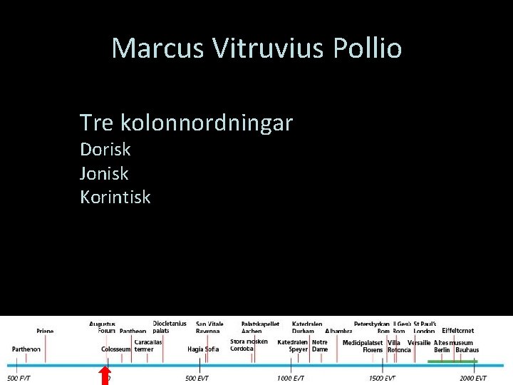 Marcus Vitruvius Pollio Tre kolonnordningar Dorisk Jonisk Korintisk 