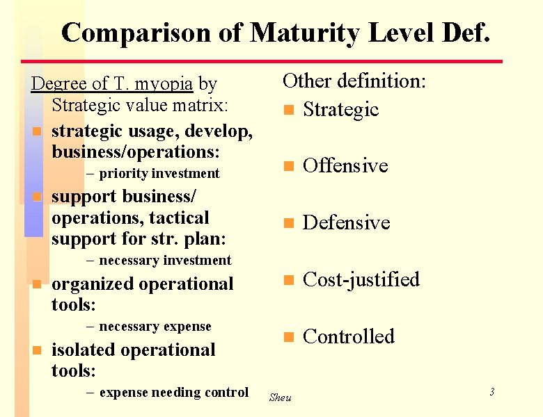 Comparison of Maturity Level Def. Degree of T. myopia by Strategic value matrix: n