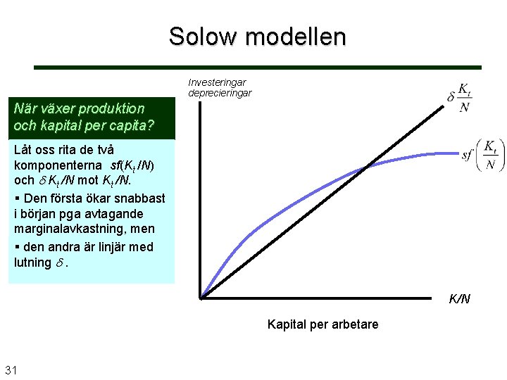 Solow modellen Investeringar deprecieringar När växer produktion och kapital per capita? Låt oss rita