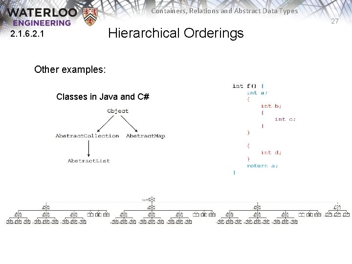 Containers, Relations and Abstract Data Types 27 Hierarchical Orderings 2. 1. 6. 2. 1