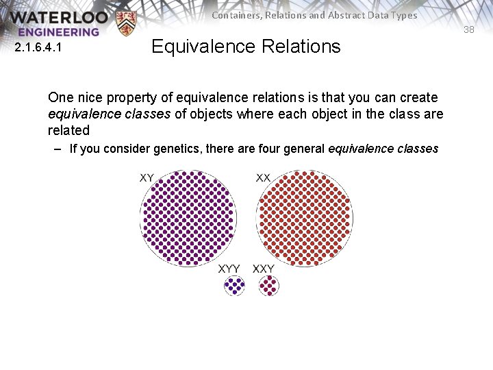 Containers, Relations and Abstract Data Types 38 2. 1. 6. 4. 1 Equivalence Relations