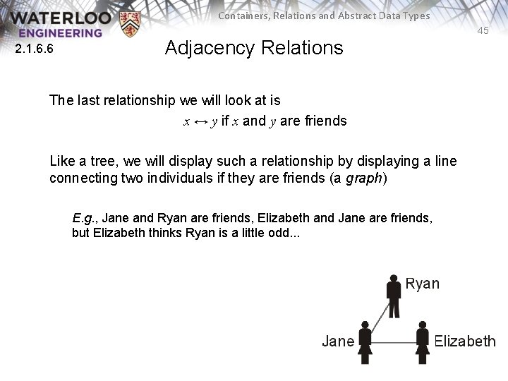 Containers, Relations and Abstract Data Types 45 2. 1. 6. 6 Adjacency Relations The