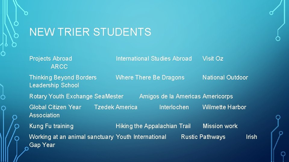 NEW TRIER STUDENTS Projects Abroad ARCC International Studies Abroad Visit Oz Thinking Beyond Borders