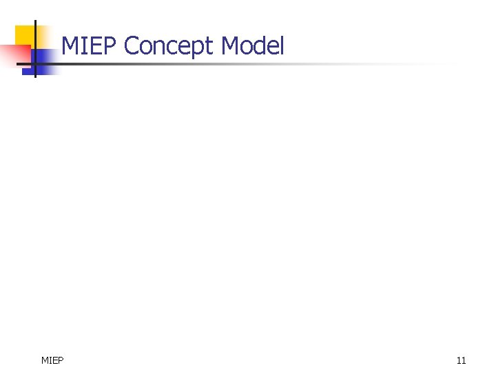 MIEP Concept Model MIEP 11 