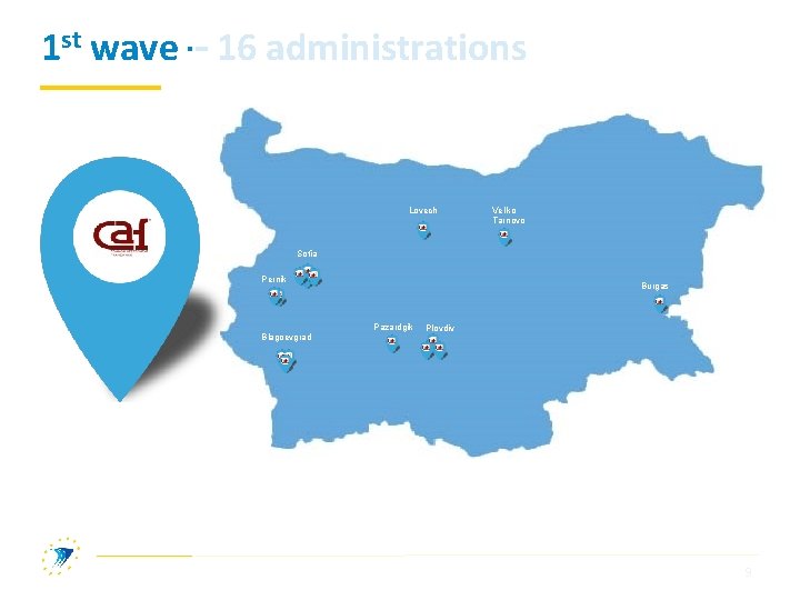 1 st wave – 16 administrations Lovech Veliko Tarnovo Sofia Pernik Blagoevgrad Burgas Pazardgik