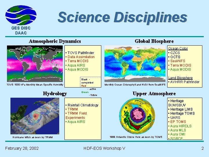 Science Disciplines GES DISC DAAC Atmospheric Dynamics Global Biosphere Ocean Color • CZCS •
