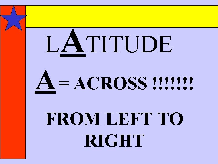LATITUDE A = ACROSS !!!!!!! FROM LEFT TO RIGHT 