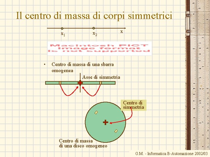 Il centro di massa di corpi simmetrici x 1 • x 2 x Centro