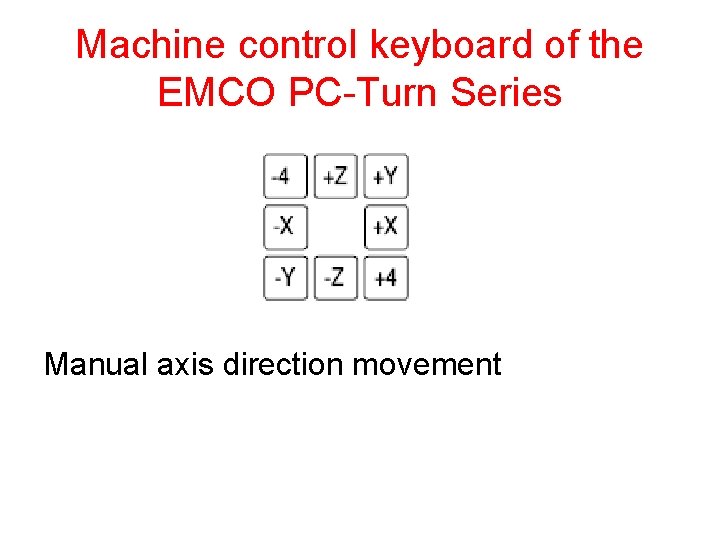 Machine control keyboard of the EMCO PC-Turn Series Manual axis direction movement 
