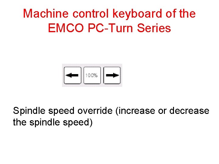 Machine control keyboard of the EMCO PC-Turn Series Spindle speed override (increase or decrease
