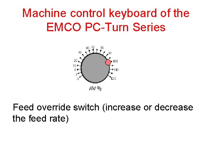 Machine control keyboard of the EMCO PC-Turn Series Feed override switch (increase or decrease