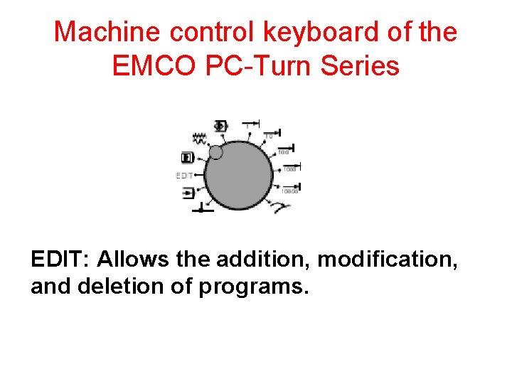 Machine control keyboard of the EMCO PC-Turn Series EDIT: Allows the addition, modification, and