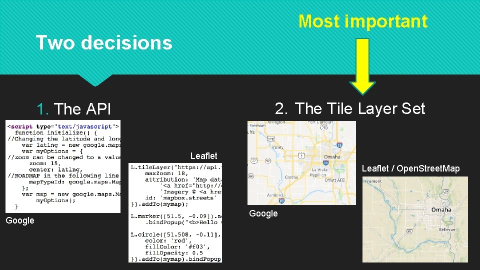 Most important Two decisions 2. The Tile Layer Set 1. The API Leaflet /