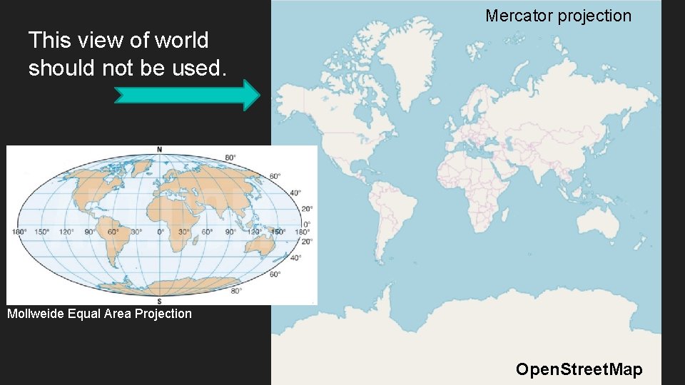 Mercator projection This view of world should not be used. Mollweide Equal Area Projection
