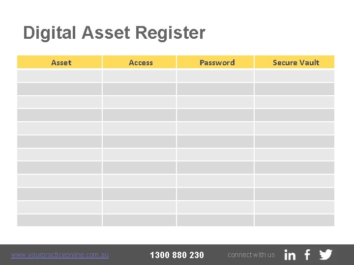Digital Asset Register Examples How to Develop Your Digital Marketing Plan Gain