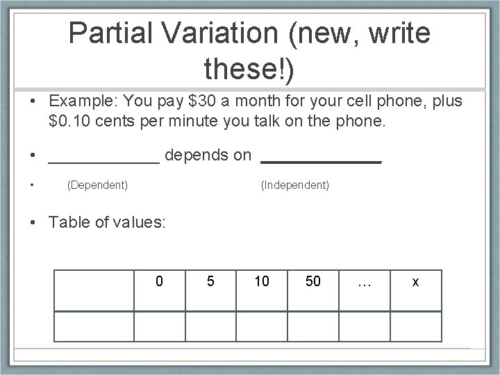 Types of Functions Recall dont write Constant function