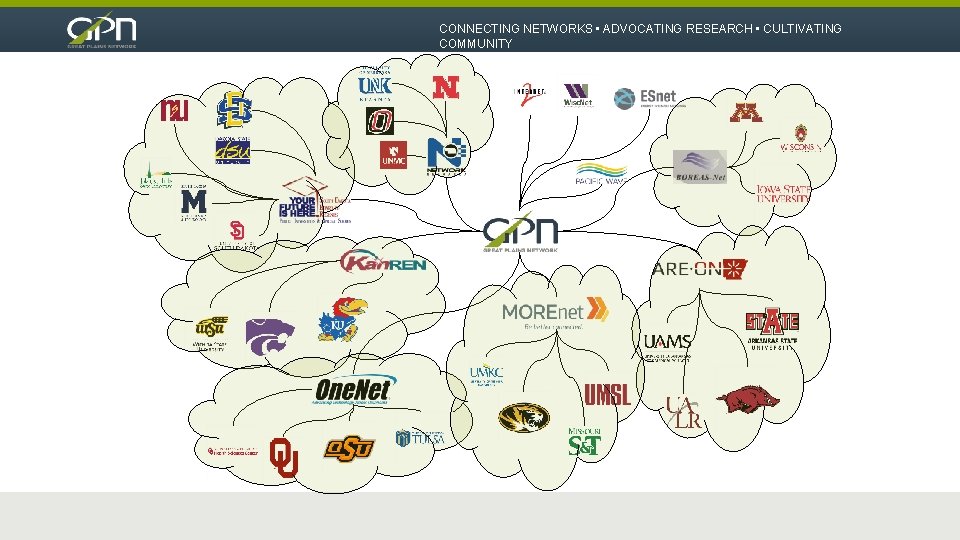 CONNECTING NETWORKS • ADVOCATING RESEARCH • CULTIVATING COMMUNITY 