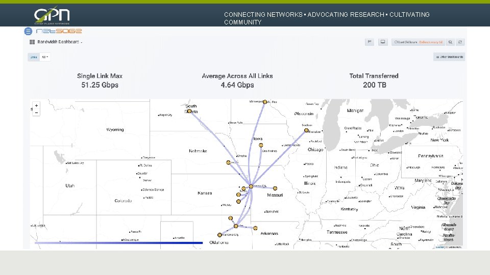 CONNECTING NETWORKS • ADVOCATING RESEARCH • CULTIVATING COMMUNITY 
