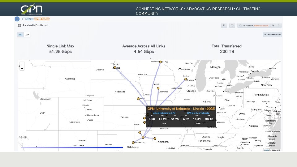 CONNECTING NETWORKS • ADVOCATING RESEARCH • CULTIVATING COMMUNITY 