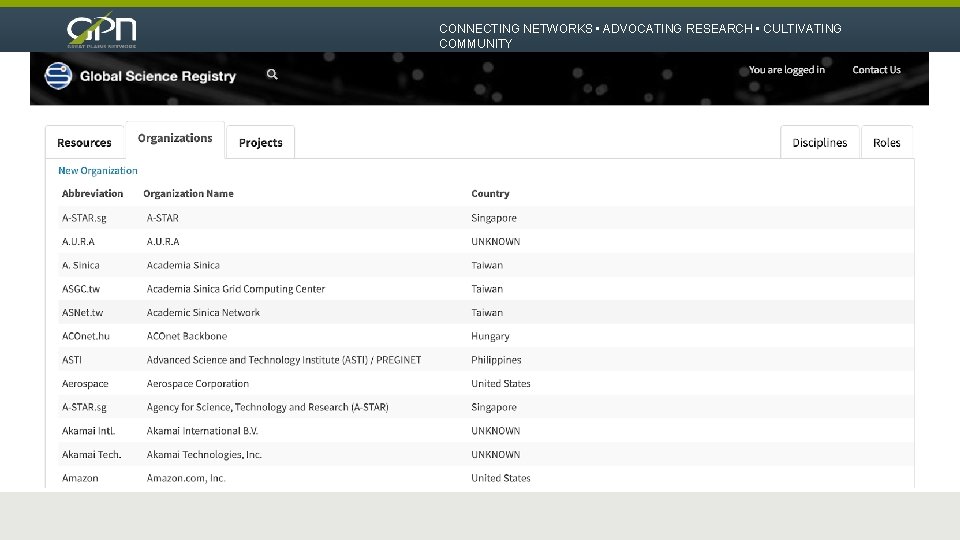 CONNECTING NETWORKS • ADVOCATING RESEARCH • CULTIVATING COMMUNITY 