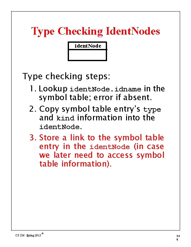 Type Checking Ident. Nodes ident. Node Type checking steps: 1. Lookup ident. Node. idname