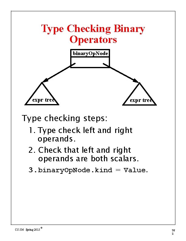 Type Checking Binary Operators binary. Op. Node expr tree Type checking steps: 1. Type