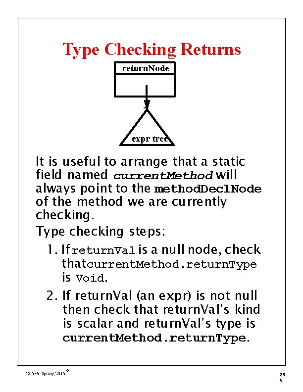 Type Checking Returns return. Node expr tree It is useful to arrange that a