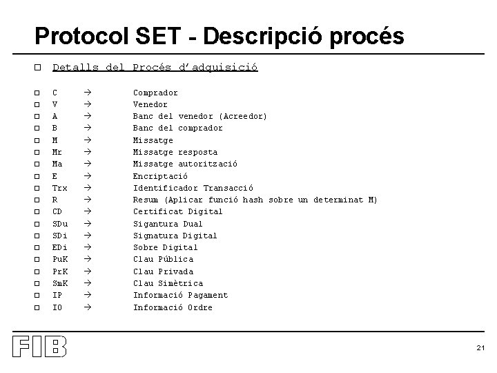 Protocol SET - Descripció procés o Detalls del Procés d’adquisició o C V A