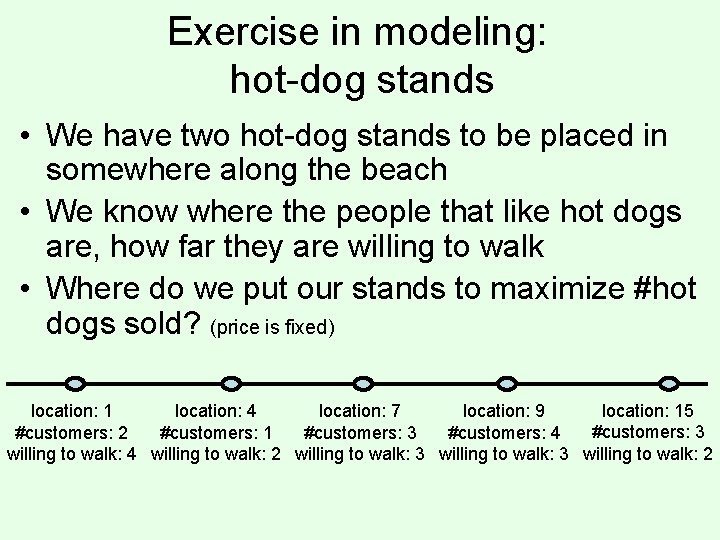 Exercise in modeling: hot-dog stands • We have two hot-dog stands to be placed