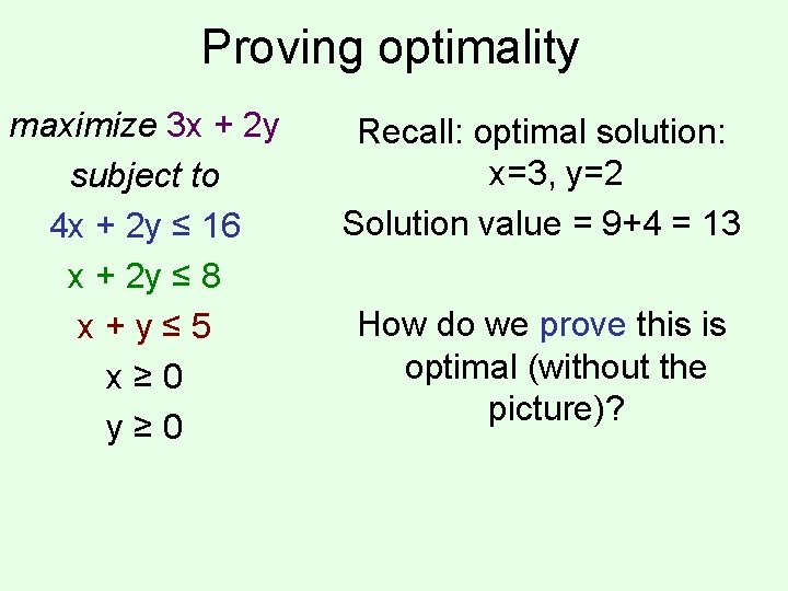 Proving optimality maximize 3 x + 2 y subject to 4 x + 2