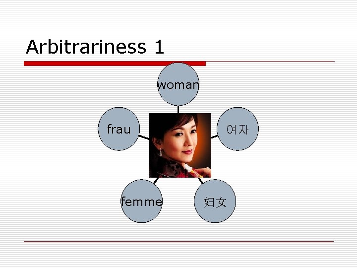 Arbitrariness 1 woman frau femme 여자 妇女 