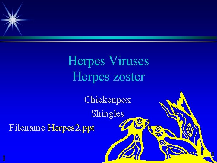 Herpes Viruses Herpes zoster Chickenpox Shingles Filename Herpes 2. ppt 1 9/25/2021 