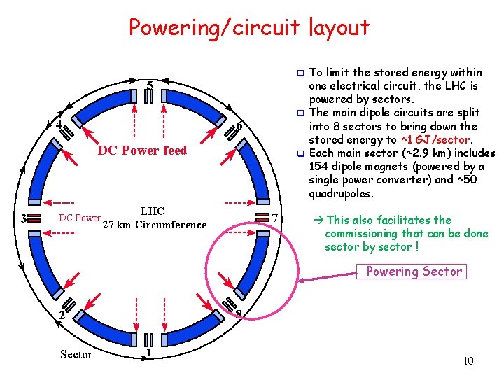 Powering/circuit layout To limit the stored energy within one electrical circuit, the LHC is