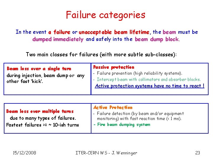 Failure categories In the event a failure or unacceptable beam lifetime, the beam must