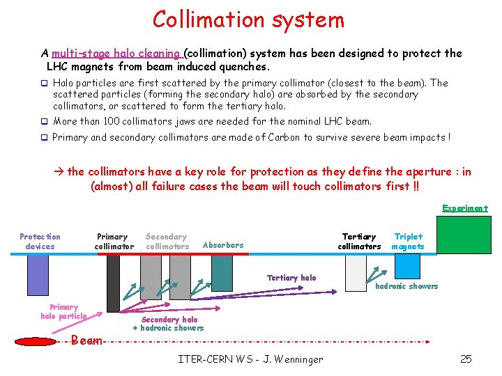 Collimation system A multi-stage halo cleaning (collimation) system has been designed to protect the